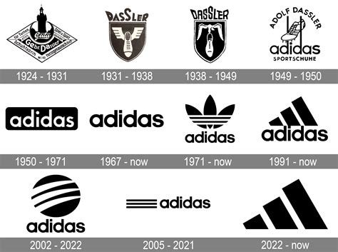 adidas logo copy and past|adidas logo for sale.